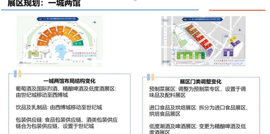 南京秋季糖酒会,2025南京糖酒会,2025秋季糖酒会,2025南京秋季糖酒会,中国糖酒会,秋季糖酒会,全国秋季糖酒会