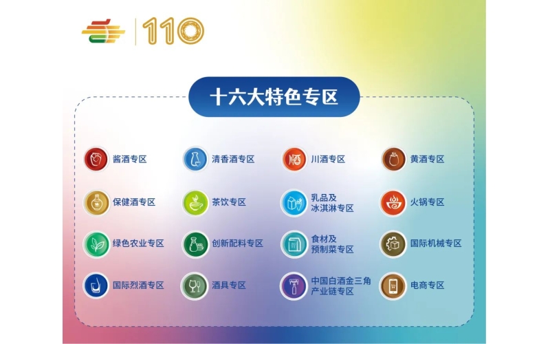 “一展兴一城”，第110届全国糖酒会（成都春糖）展区规划全新升级